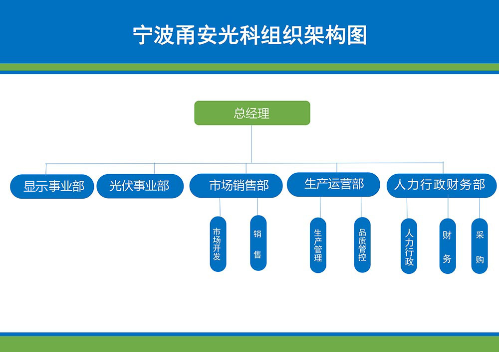 寧波好色先生视频下载新材料科技有限公司